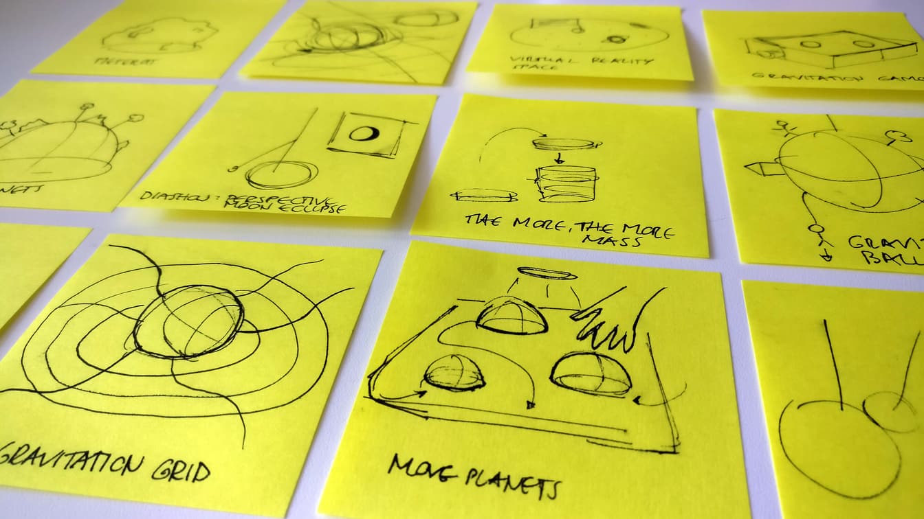 Concepts around gravitation